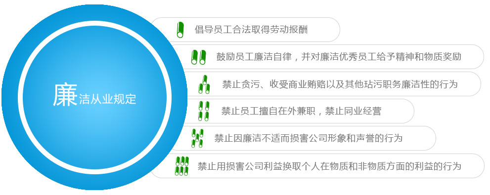 中国·永利(88858cc·VIP认证)官网 - GREEN LIFE