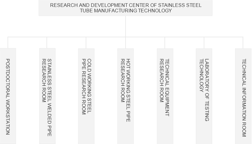 中国·永利(88858cc·VIP认证)官网 - GREEN LIFE