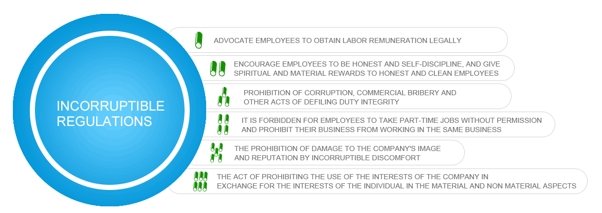 中国·永利(88858cc·VIP认证)官网 - GREEN LIFE