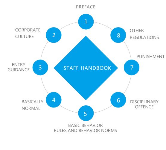 中国·永利(88858cc·VIP认证)官网 - GREEN LIFE